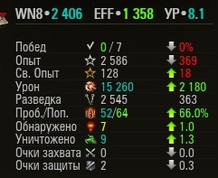 Wargaming 61