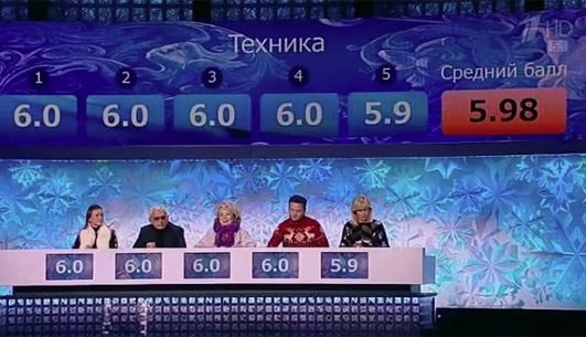 Скейт борд