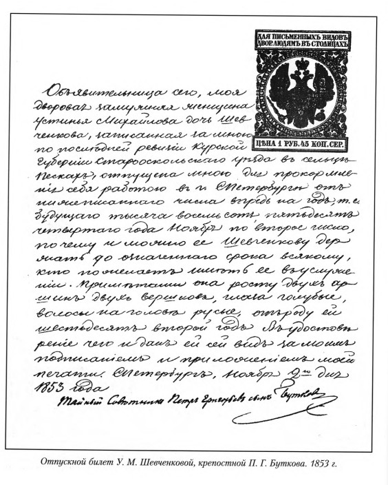История российского паспорта