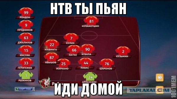 Спорт с улыбкой, интересности в сети