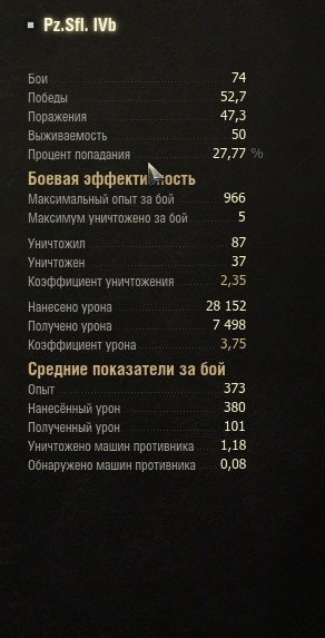 Wargaming 9