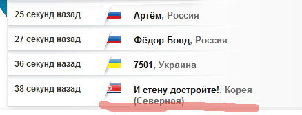Украинцы за визовый режим с Россией