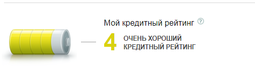 Россиянам дали доступ к кредитной истории через портал Госуслуг 