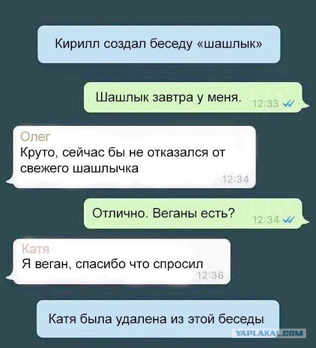 Бредзона 07.02.2020