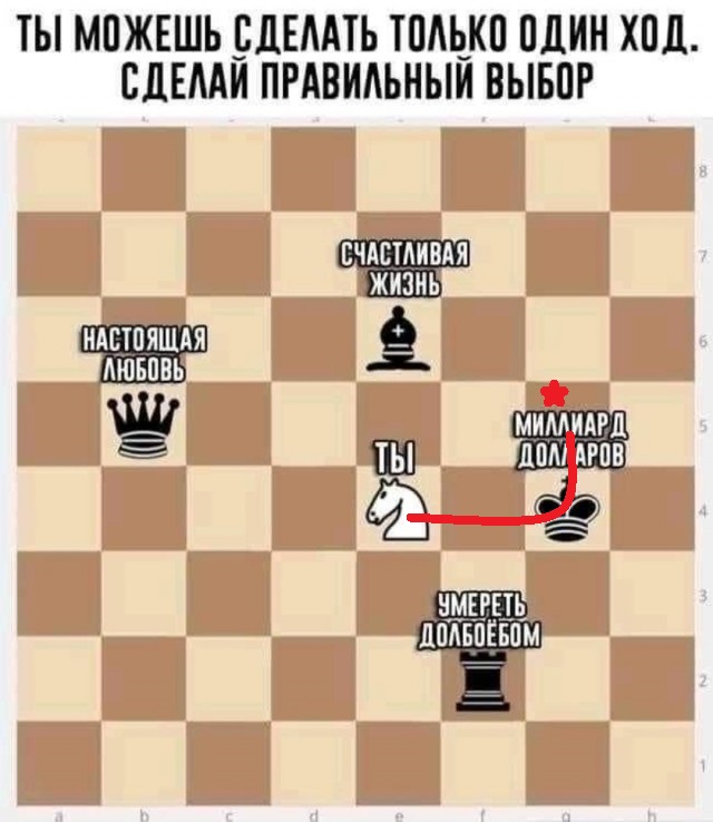 Бредзона 23.05.20