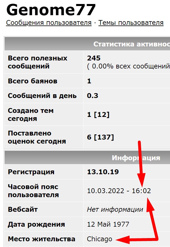 Как конфликт на Украине ощущается в Чикаго