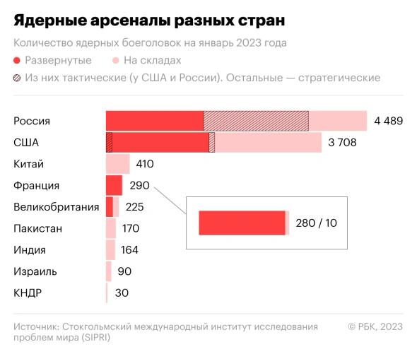 В Одессе полыхает турецкое грузовое судно: был нанесен ракетный удар по портовой инфраструктуре