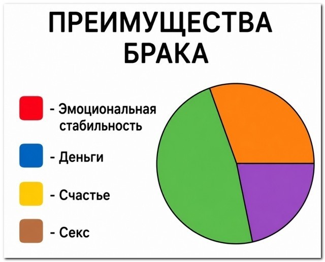 Мне нравится индийская система!