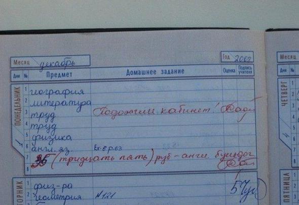 Учительские перлы из школьных дневников