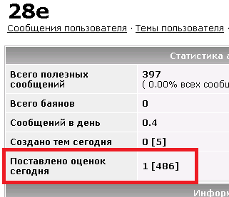 Американцы в ужасе от опустившихся на них