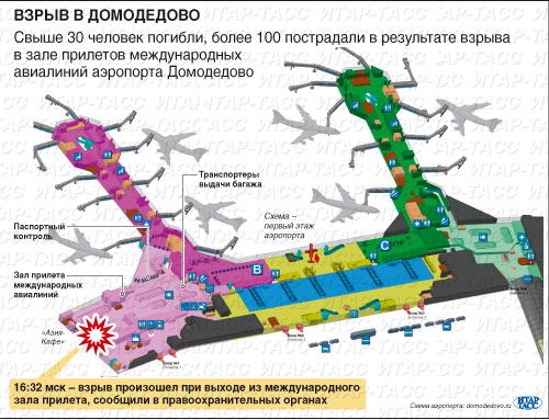 Международный терминал домодедово какой. План Домодедово аэропорт схема. Аэропорт Домодедово схема аэропорта внутренние рейсы.