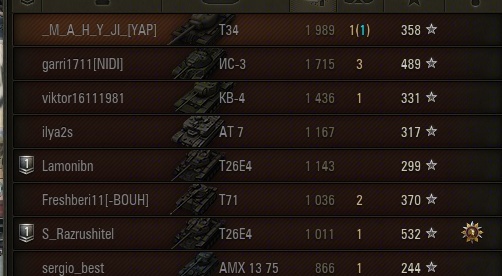Wargaming 23