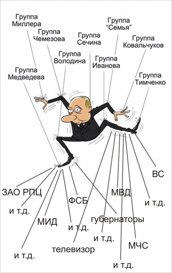Девиз хозяев нынешней России: «Ибо можно все, чего нельзя!»