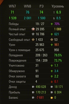 Wargaming 37