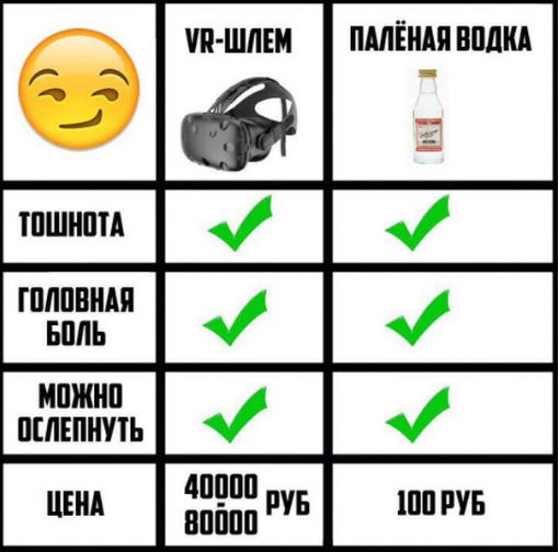 Предпраздничный маразм на предстоящую неделю
