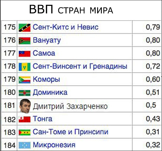 Глава Внешпромбанка признала вину в хищении 114 миллиардов рублей