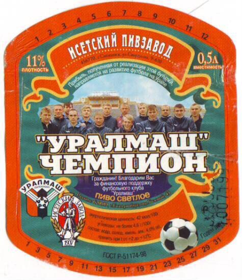 Футбол. Чемпионат России. Межсезонье
