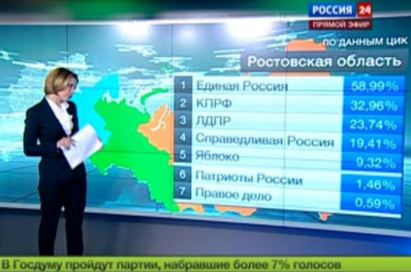 Поколение ЕГЭ на федеральном канале?