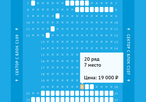 Чемпионат России по фуболу 2019-2020. Часть 4.