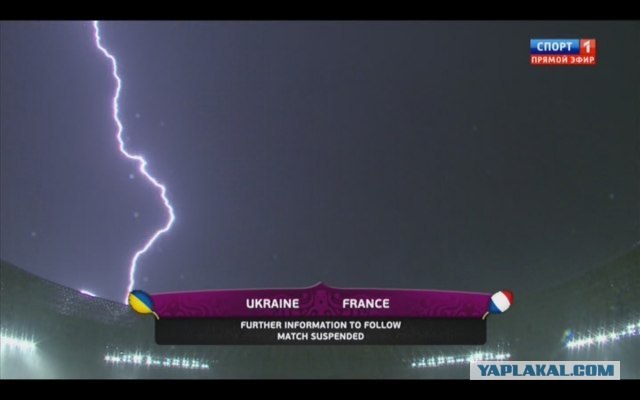 Евро-2012 (Украина - Польша)  Часть 2