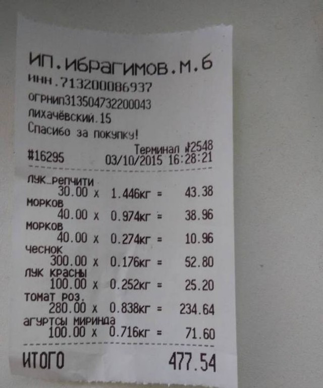 Люди, которые на ровном месте испытали филологический шок