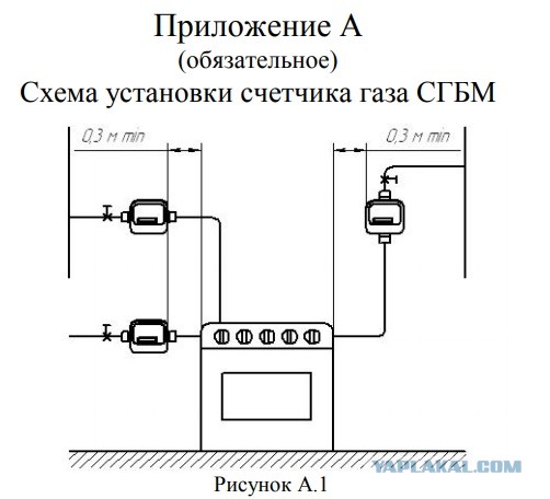 Котельная на балконе! Как вам?