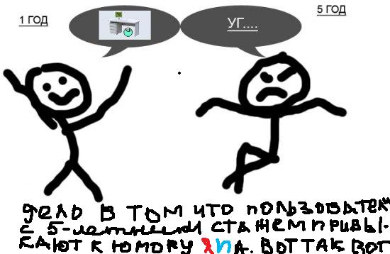 Фотожаба: Ваш стаж на ЯПе