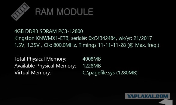 Нужна память для старенького ноута  DDR3