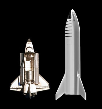 Астронавты миссии Crew-2, летящие на МКС, рассказывают о своем корабле Crew Dragon Endeavour