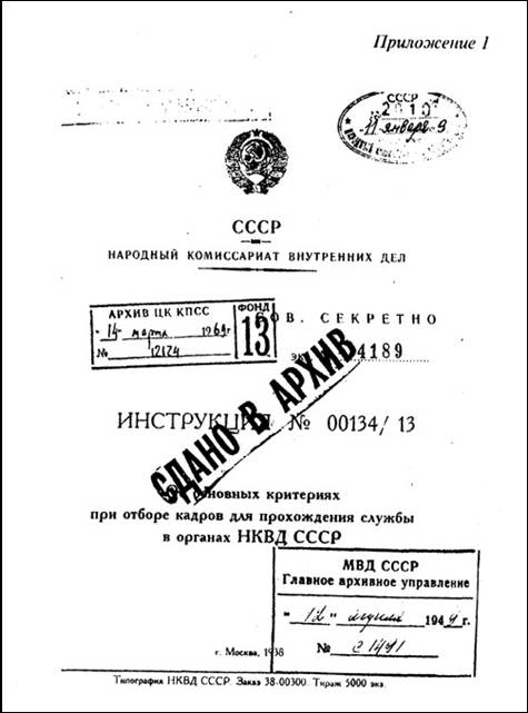 Почему Русскими управляют Евреи?