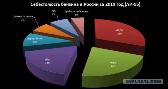 Смотрю евроньюс,уею)