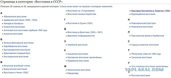 Интересные фотографии времен СССР