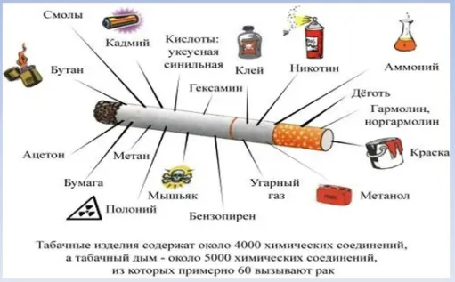 Уважаемые коллеги - курильщики! Кто что курит?
