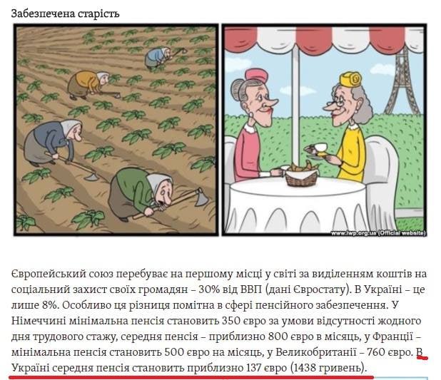 Сухопутный коридор в Крым