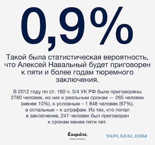 События на Манежке (18.07.2013)