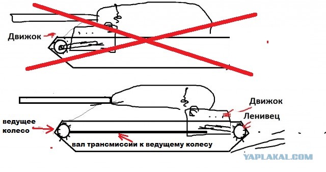 Фотохроника