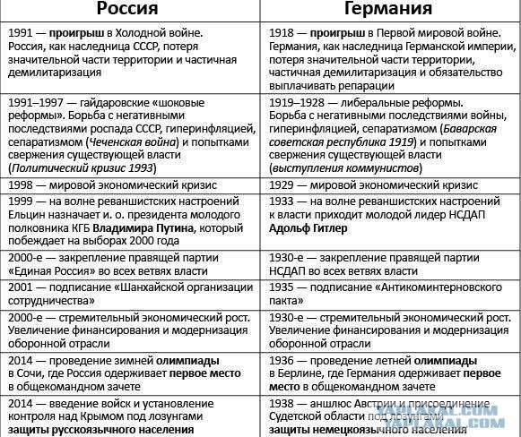 Украина готовит иск в ООН