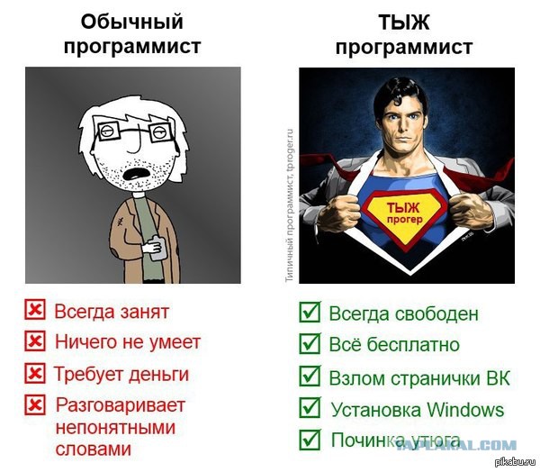 Тыжюрист