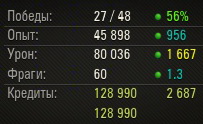 Wargaming 13