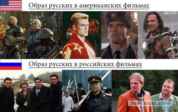 Отношения русских и американцев