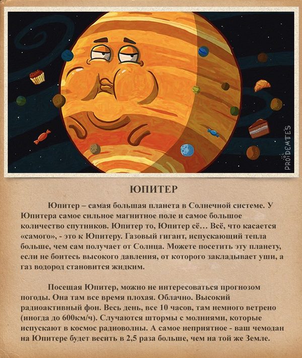 Солнечная система от Господина Пройдемтес