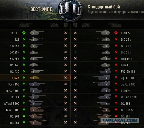 Wargaming 35