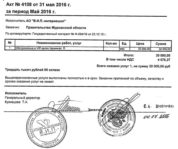 Тяжелые гастрольные будни