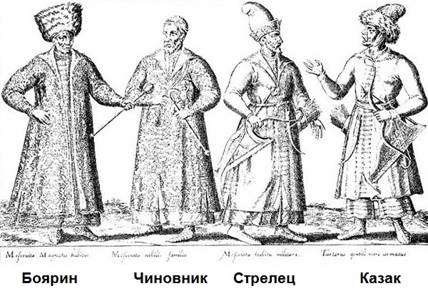 О средневековом транспорте Руси-Тартарии