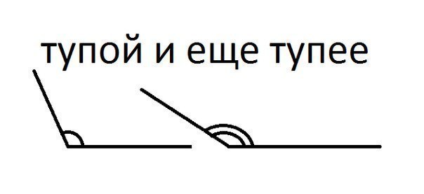 Игра в диссоциации
