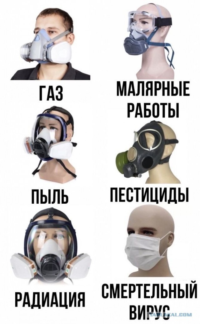 Участники испытаний вакцины «Спутник V» заразились коронавирусом