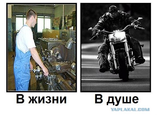 Кто есть кто?