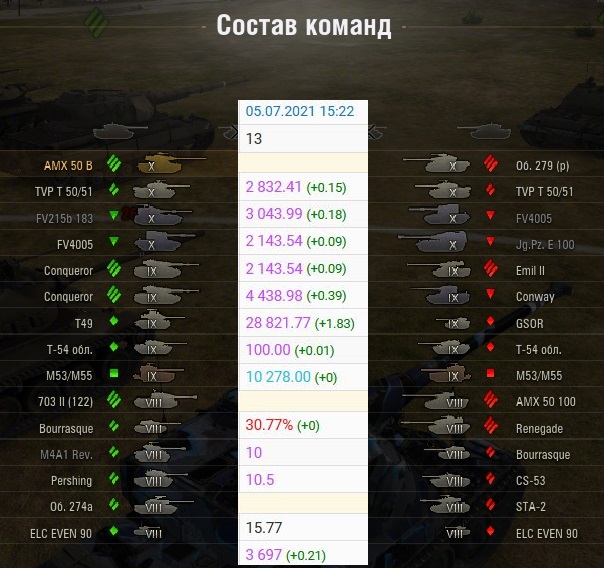 Wargaming 60