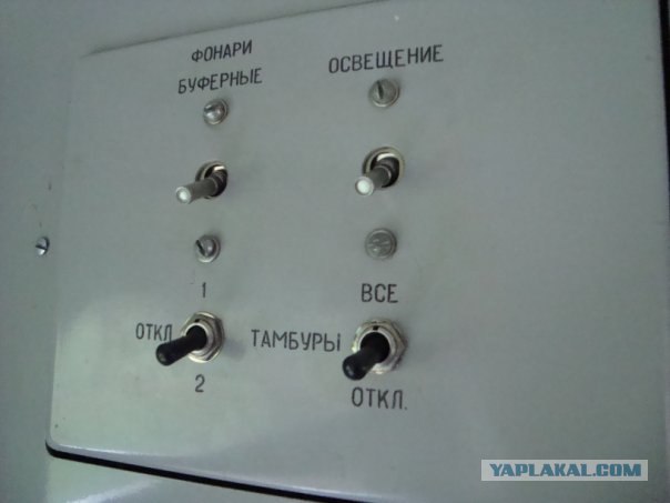 Малая Московская ж/д