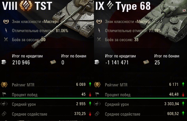 Wargaming 62